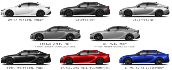 レクサスISの全カラー